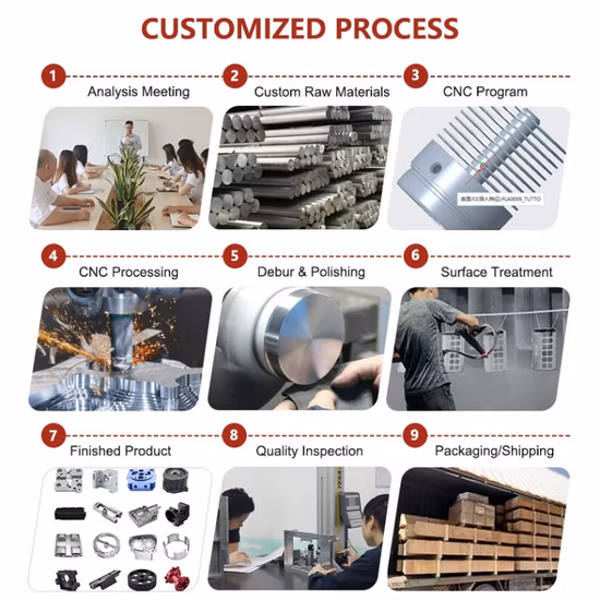 정밀 금속 스탬핑 부품/가구 하드웨어/판금 성형 E30603
